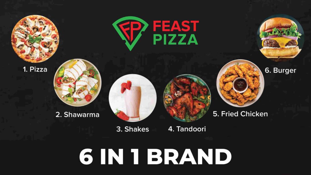 Feast Pizza: Unveiling Tamil Nadu’s ultimate pizza franchise!